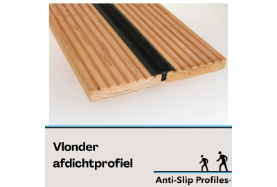 Vlonder afdichtprofiel kopen? Voorkom water- en zandoverlast eenvoudig!