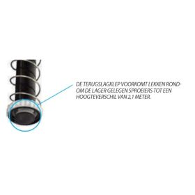 Terugslagklep Pro Spray en PRS 30